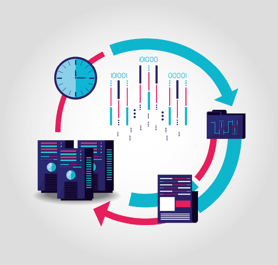 Schema van data lifecycle en decommissioning met archivering en migratie